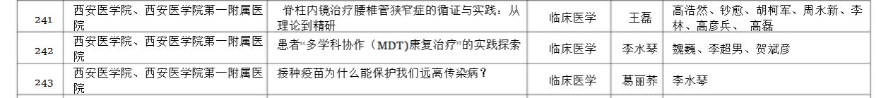 我校三项案例入选2026年陕西省专业学位研究生教学案例